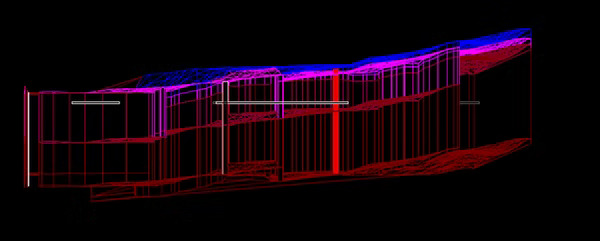 SETAF 3D Modeling